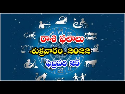  Telugu Daily Astrology Rasi Phalalu-TeluguStop.com