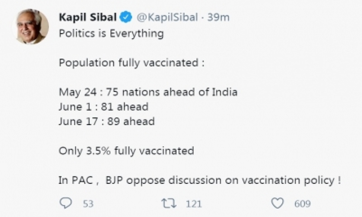  89 Nations Ahead Of India In Vaccination: Kapil Sibal-TeluguStop.com