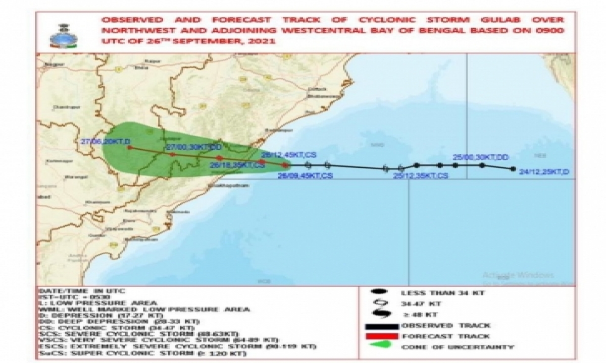  Cyclone ‘gulab’ Makes Landfall On Andhra-odisha Coast (lead)-TeluguStop.com