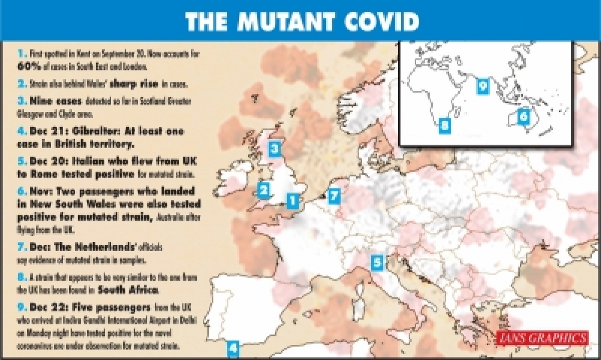  Mutant Covid Virus: Samples Of Uk Positive Cases To Undergo Genome Sequencing St-TeluguStop.com