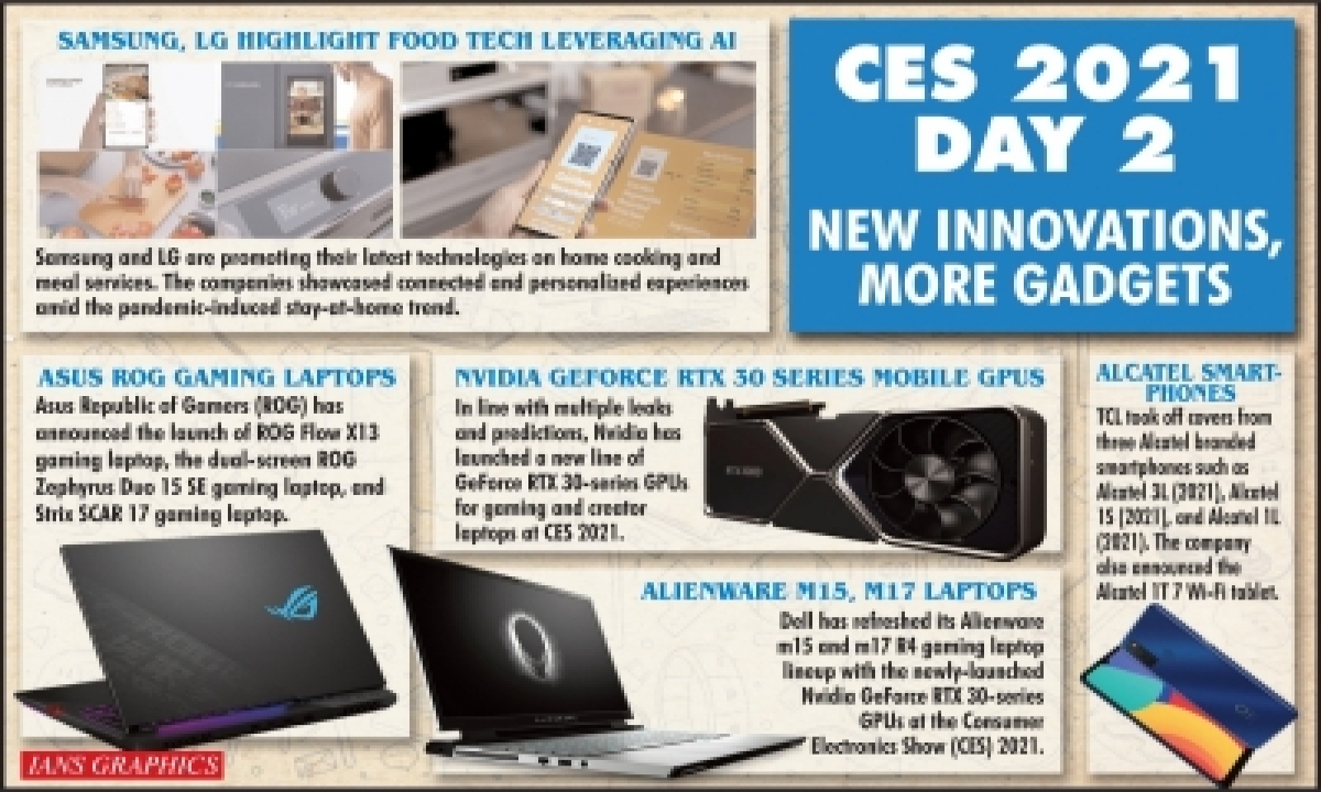  Samsung, Lg Highlight Food Tech Leveraging Ai, Iot Solutions At Ces 2021-TeluguStop.com