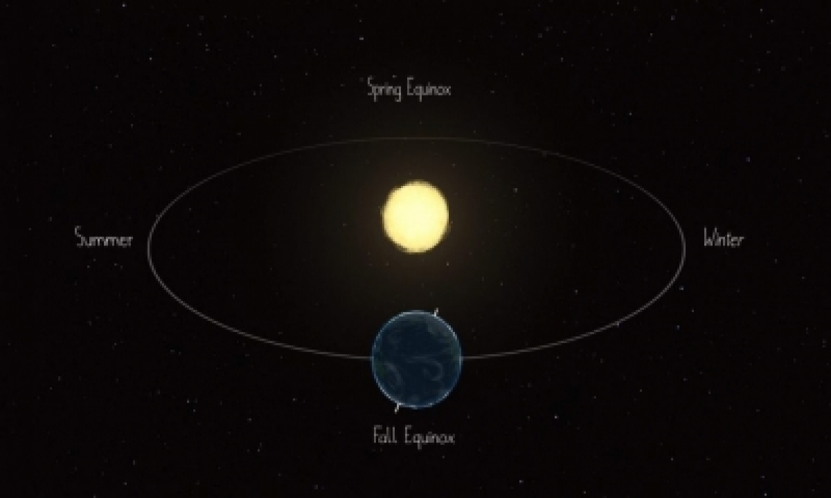  Skygazers Check Out On Wednesday For #sepequinox2021-TeluguStop.com