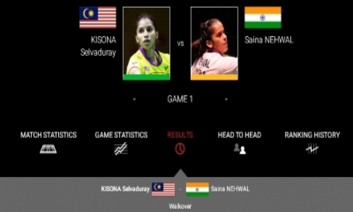  Thailand Open: Saina, Srikanth Out As Indian Challenge Ends (2nd Ld)-TeluguStop.com