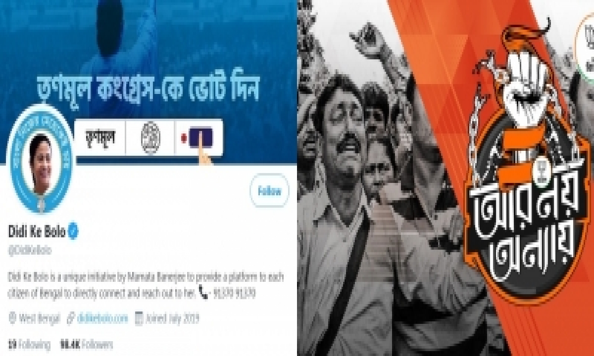 Vernacular Campaigns Heat Up Social Media Wars During Bengal Polls-TeluguStop.com