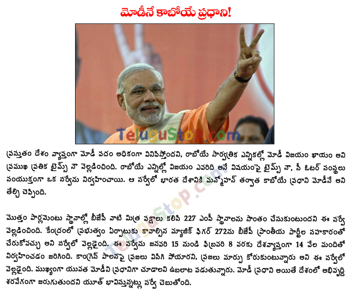 Narendra Modi Future Prime Minister? - 