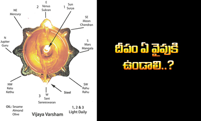  Direction For The Pooja Lamp-TeluguStop.com