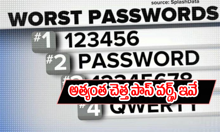  Top 25 Worst Passwords-TeluguStop.com