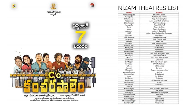  Co Cancherlam Movie First Day Collections-TeluguStop.com