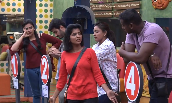  Housemates Are Nominated For Elimination For The Reason Of Siva Jyothi-TeluguStop.com