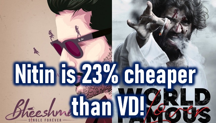  Nitin Is 23% Cheaper Than Vijay Devarakonda!-TeluguStop.com