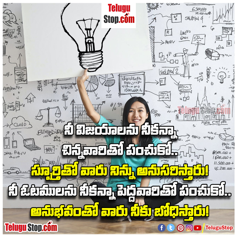 Best quotes of the day in telugu Inspirational Quote