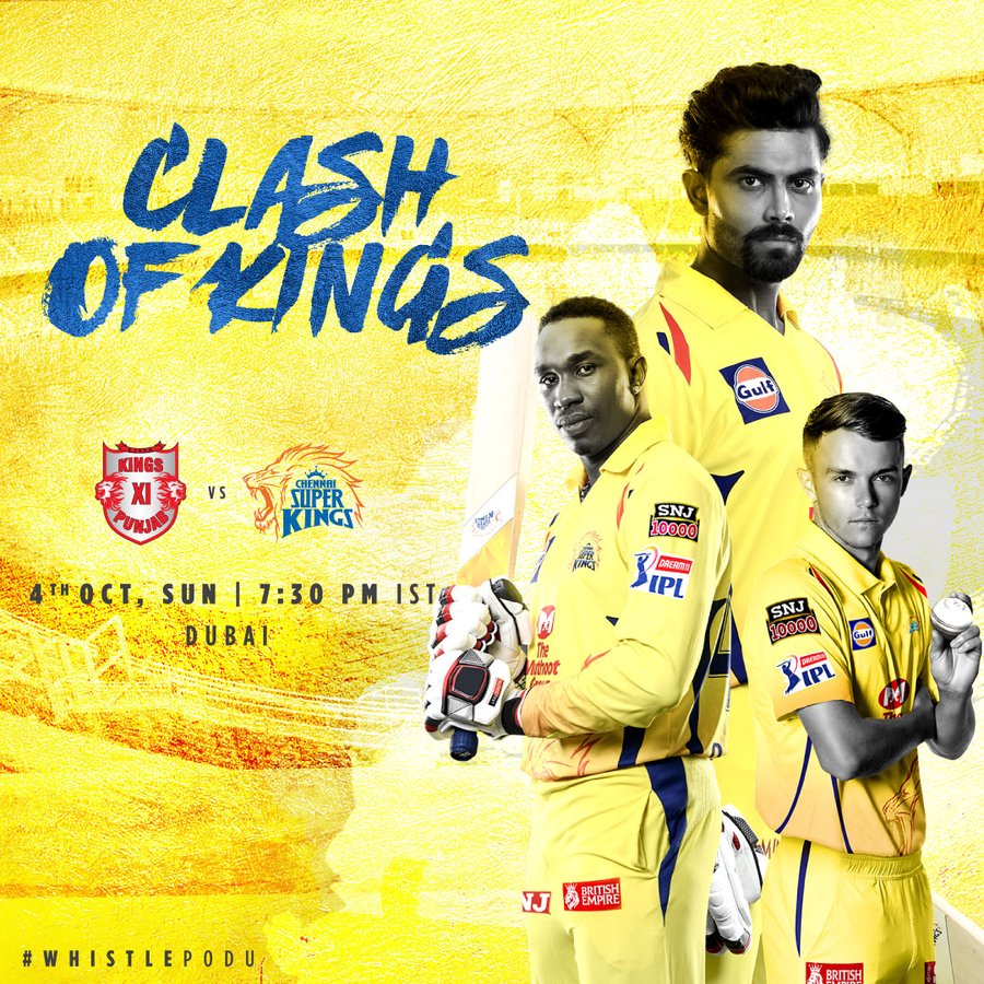  Ipl 2020, Csk Vs Kxip: Will The Top Order Bounce Back For Csk?-TeluguStop.com