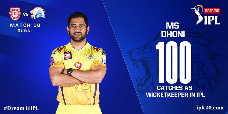  Ipl 2020: Ms Dhoni Takes 100 Catches In Ipl-TeluguStop.com