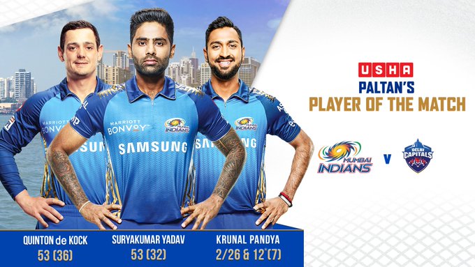  Mi Vs Dc, Ipl 2020: Mumbai Beats Delhi By 5-wickets To Grab The No 1 Spot-TeluguStop.com