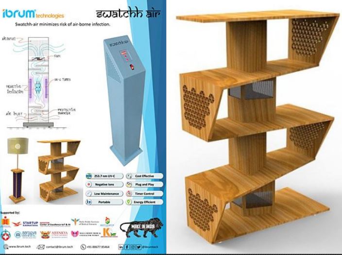  Iit-h Students’ Swatchh-air Gets Hysea Award-TeluguStop.com