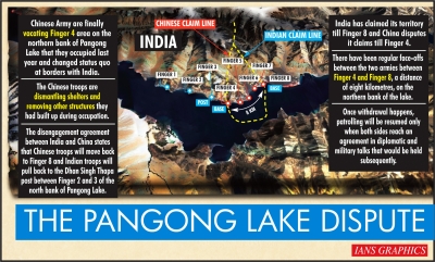  India, China Begin Military Talks To De-escalate Tension At Hot Springs, Gogra,-TeluguStop.com