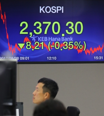  Seoul Stocks Slump For 2nd Day On Us Inflation Concerns-TeluguStop.com