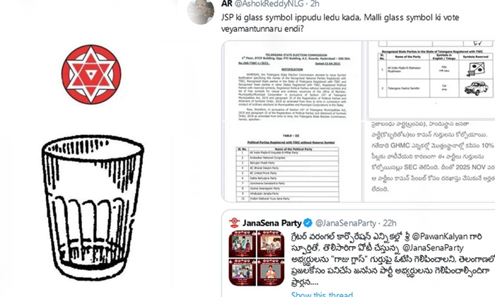  Has The 'glass' Slipped From Janasena's Hand , Janasena, Pawan Kalyan, Glass, Vo-TeluguStop.com