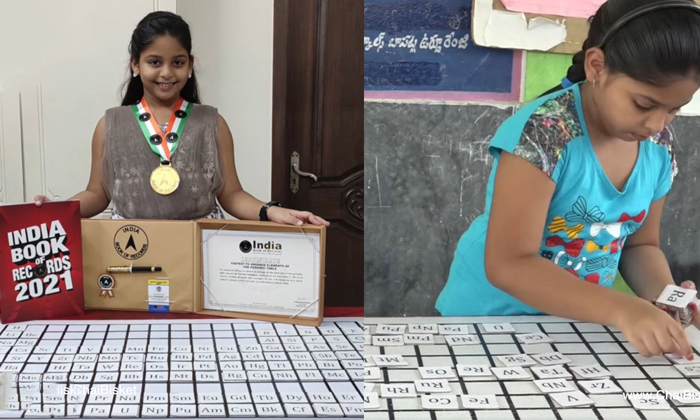  Fazila A Girl From Chilakaluripeta Gets Guinness Book World Record By Fastest Ar-TeluguStop.com