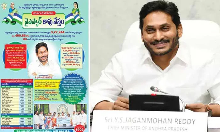  Cm Jagan Sensatational Comments Ysr Kapu Nestham Cm Jagan, Ysr Kapu Nestham,late-TeluguStop.com