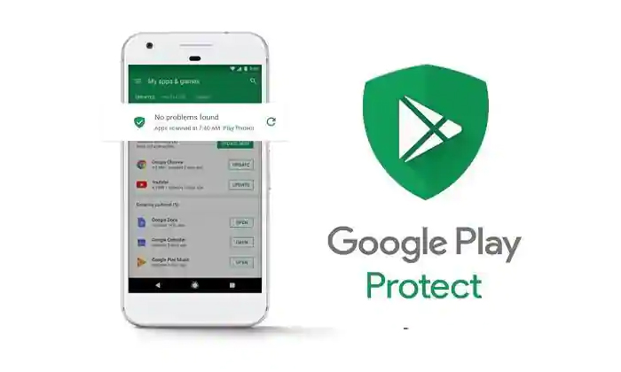 Telugu Android, Antivirusapp, Security, Cyber, Google Protect, Apps-Technology T
