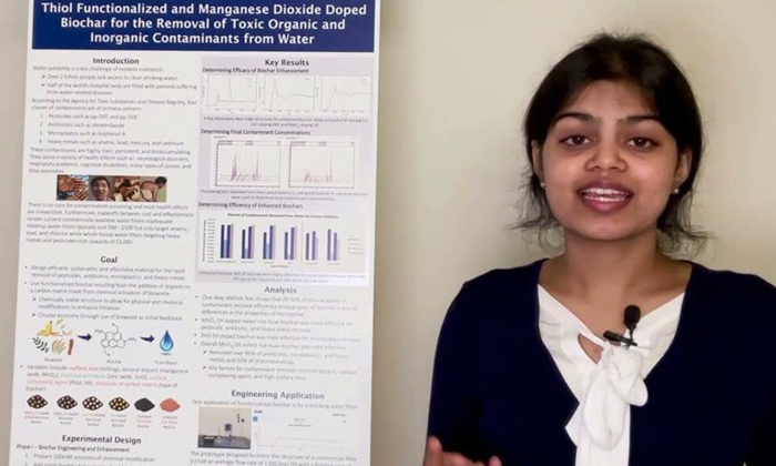 Telugu Biochar Carbon, Calinia, Indian American, Ishani Jha, San Jose, Stockholm