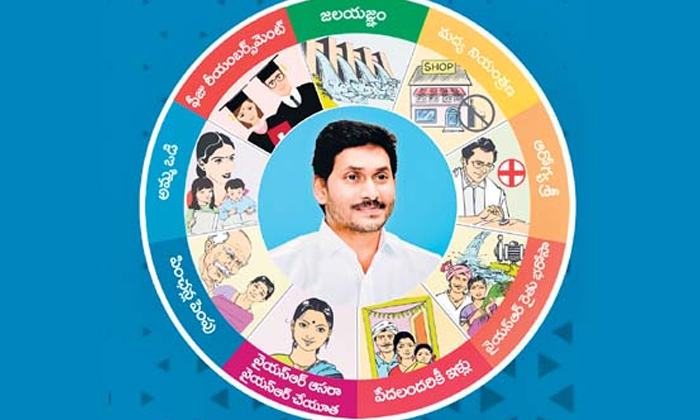 Telugu Ap Cm Jagan, Ap, Chandrababu, Jagan, Lokesh, Navaratnalu, Ysrcp-Telugu Po