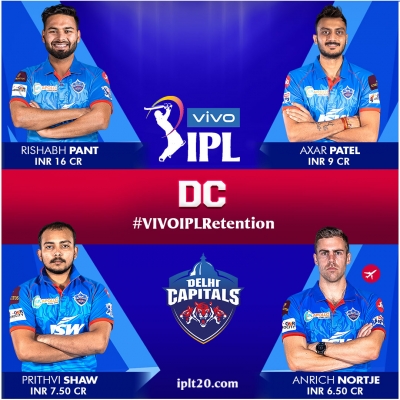  Ipl 2022: It Was Difficult To Retain Only Four Players: Delhi Capitals’ Ceo-TeluguStop.com