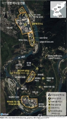  Satellite Imagery Shows N.korea’s Nuclear Reactor Continues To Operate.-TeluguStop.com