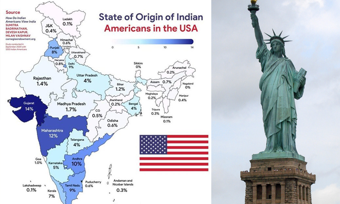  What The Indo-american Survey Said  , India, America, Kerala, Gujarat, Indian A-TeluguStop.com