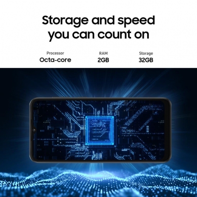  Launched Galaxy A03 Core With Infinity-v Display And A 5000mah Battery-TeluguStop.com