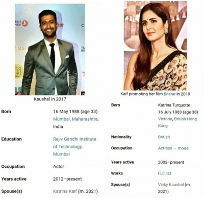  Wikipedia Changes After Vicky And Katrina Are Named As Spouses In ‘katvic�-TeluguStop.com