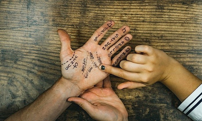  What Is Palmistry Whar Are The Uses Of Palmistry Science Details, Hasthasamudrik-TeluguStop.com