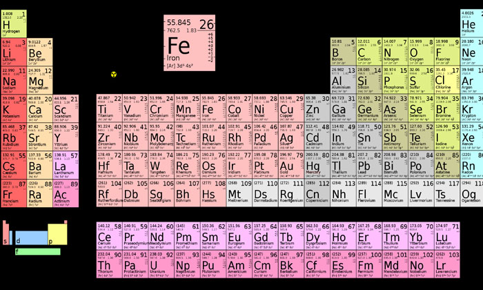  Who Did Find Periodic Table Periodic Table, Chemistry , Chemical Elements, Dmitr-TeluguStop.com