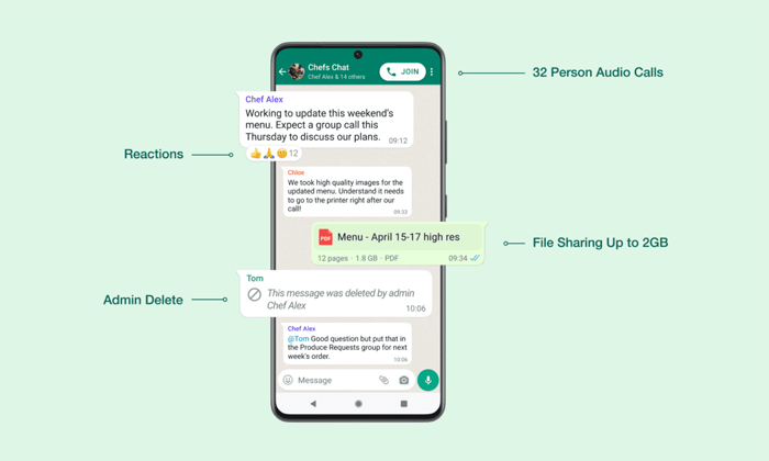 Whatsapp Bringing Admin Delete Large Voice Call And Some Other Features For Its Whatsapp Bringing Admin Delete Large Voice Call And Some Other Features For Its-TeluguStop.com