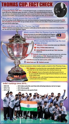  Vimal Kumar Calls India's Thomas Cup Victory The Biggest Achievement Ever-TeluguStop.com
