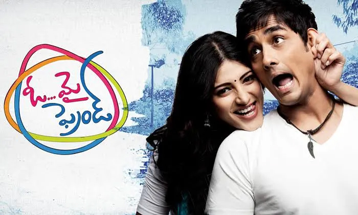 Telugu Dil Raju, Dil Raju Flop, Iddarilokam, Josh, Krishnastami, Lover, Maro Cha