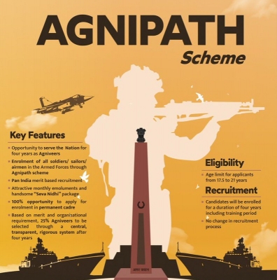  Iaf Gets Highest Number Of Job Applications Under Agnipath Scheme-TeluguStop.com