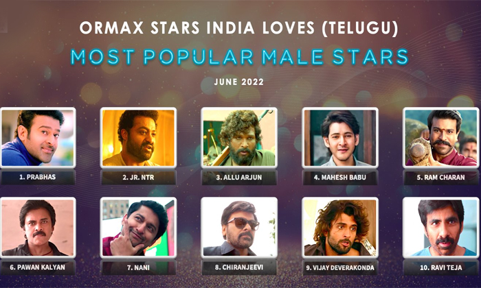  Tollywood Number One Star Hero Prabhas Ntr Allu Arjun Ram Charan Pawan Kalyan De-TeluguStop.com