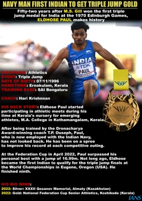  Cwg 2022: Eldhose Paul Comes From Nowhere To Hop, Skip And Jump Into History Boo-TeluguStop.com