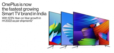  Oneplus Emerges As Fastest-growing Smart Tv Brand In India-TeluguStop.com