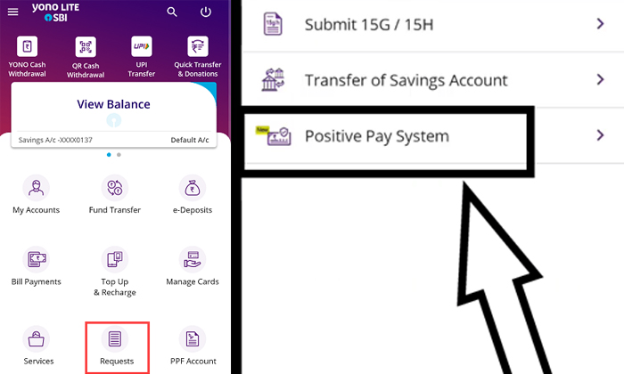 Telugu Cheque, Sbicheque, Sbi Pay System, Bank India, Yono Sbi App-General-Telug