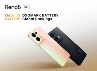  Oppo Reno8 5g Earns Dxomark Gold Battery Label-TeluguStop.com