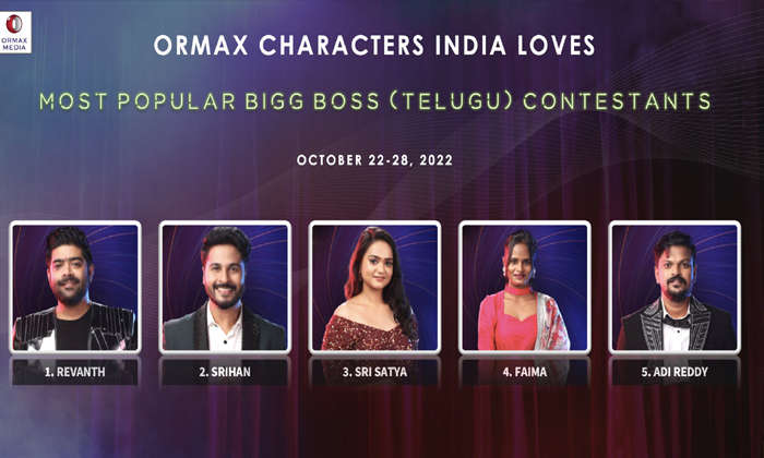 Telugu Adi Reddy, Bigg Boss, Faima, Nagarjuna, Ormax, Revanth, Sri Sathya, Sri S