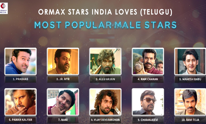 Telugu Mahesh Babu, Ormax, Prabhas, Tollywood-Movie