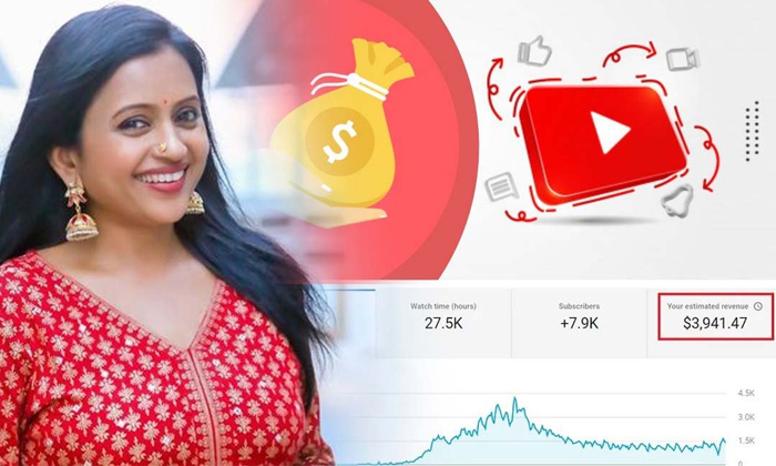  Anchor Suma Earnings Through Youtube Channel Details, Suma ,youtube,sumakka , Su-TeluguStop.com