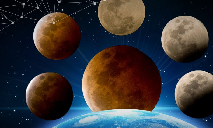 10 Days Were Lost In October 1582 The Reasons Behind It Are These Calendar, 1582 10 Days Were Lost In October 1582 The Reasons Behind It Are These Calendar, 1582-TeluguStop.com