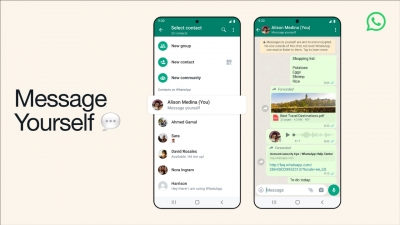  Whatsapp To Launch 'message Yourself' Feature In India-TeluguStop.com