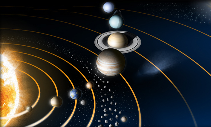 Telugu Planet, Discover, Dwarf, Earth, Earth Planet, Milky Galaxy, Solar System,