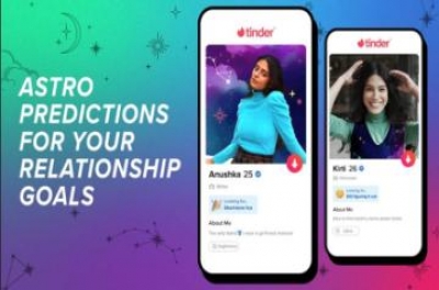  What Your Zodiac Says About Your Relationship Goals This Year-TeluguStop.com